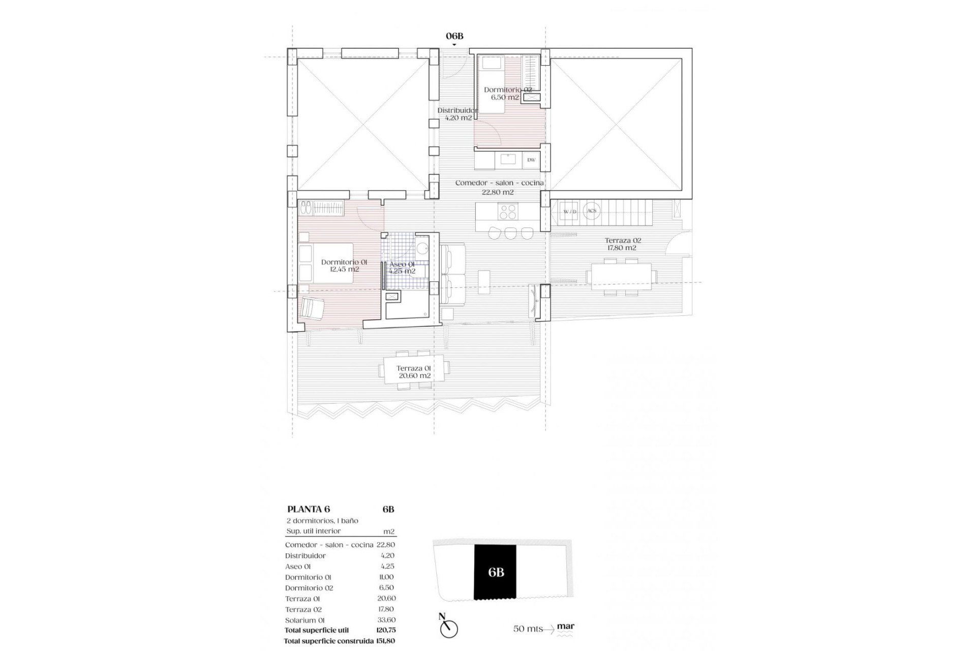 Nieuwbouw - Penthouse - Torrevieja - Los Locos