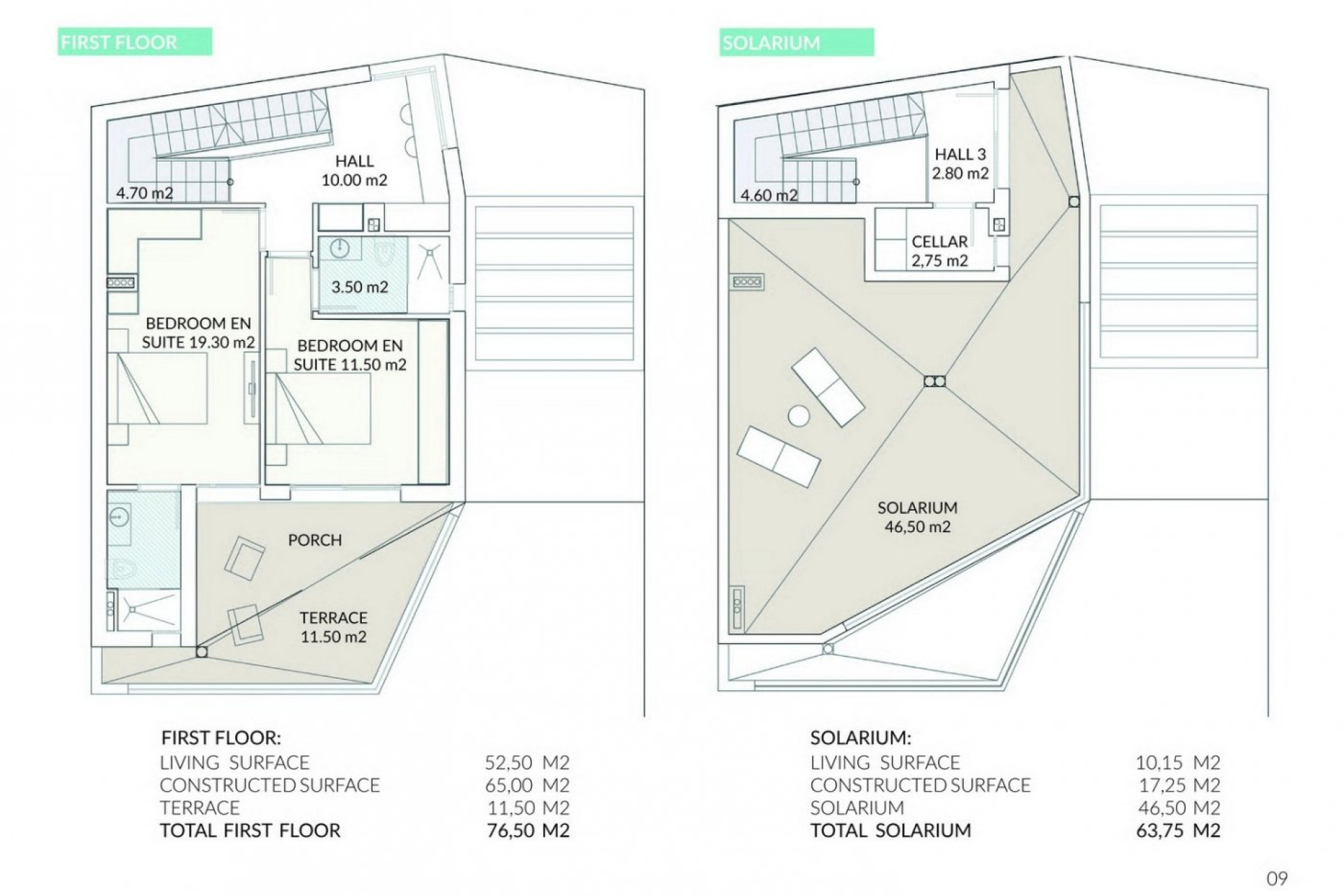 Nieuwbouw - Villa - Orihuela Costa - Los Altos