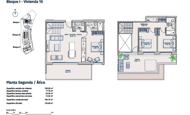 Nieuwbouw - Penthouse - Finestrat - Sierra Cortina