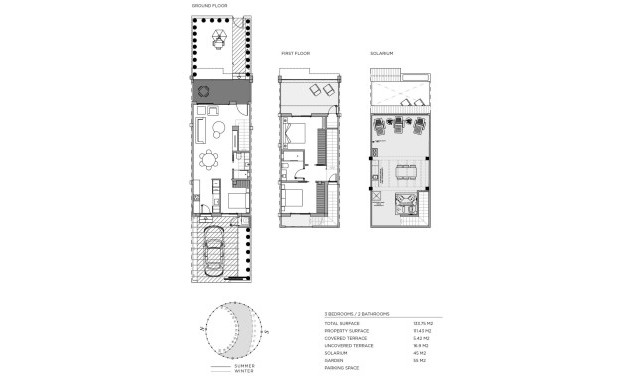 Nouvelle construction - Town house - Rojales - Doña Pepa